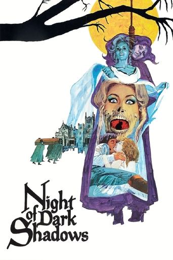 Watch Night of Dark Shadows 1971 poster