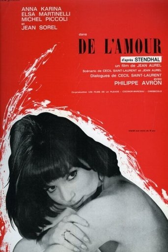 Watch All About Loving 1964 poster