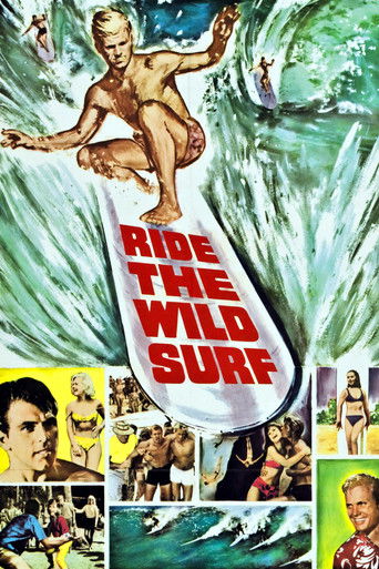 Watch Ride the Wild Surf 1964 poster