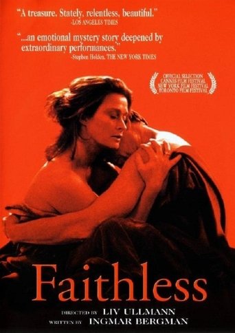 Watch Faithless 2000 poster