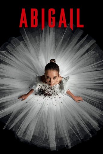 Watch Abigail 2024 poster