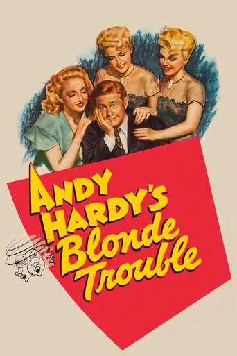 Watch Andy Hardy's Blonde Trouble 1944 poster