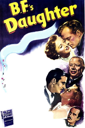 Watch B.F.'s Daughter 1948 poster