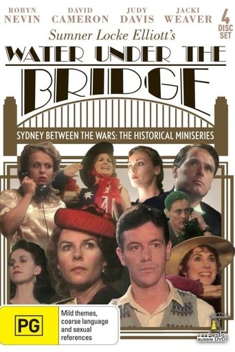 Watch Water Under the Bridge 1980 poster