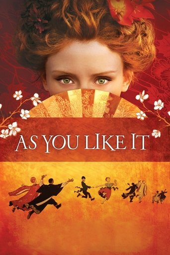 Watch As You Like It 2006 poster