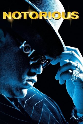 Watch Notorious 2009 poster