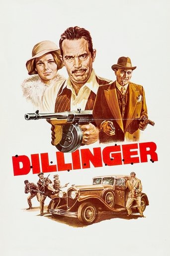Watch Dillinger 1973 poster