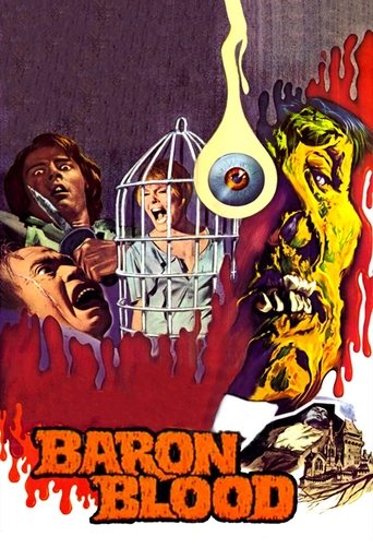 Watch Baron Blood 1972 poster