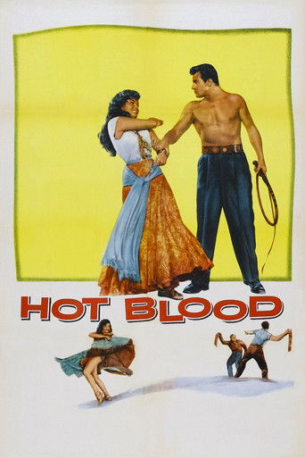 Watch Hot Blood 1956 poster
