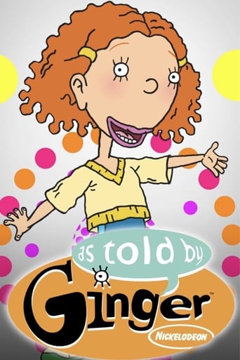 Watch As Told By Ginger 2000 poster