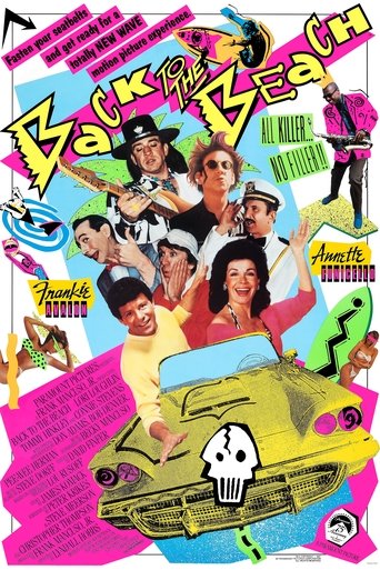 Watch Back to the Beach 1987 poster