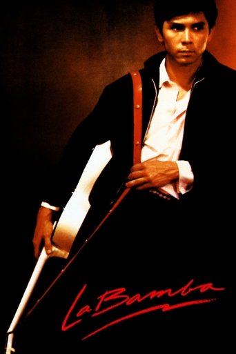Watch La Bamba 1987 poster