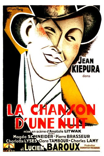 Watch Tell Me Tonight 1933 poster