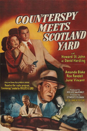 Watch Counterspy Meets Scotland Yard 1950 poster