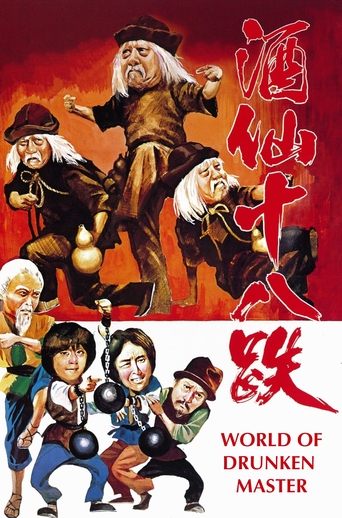 Watch The World of Drunken Master 1979 poster
