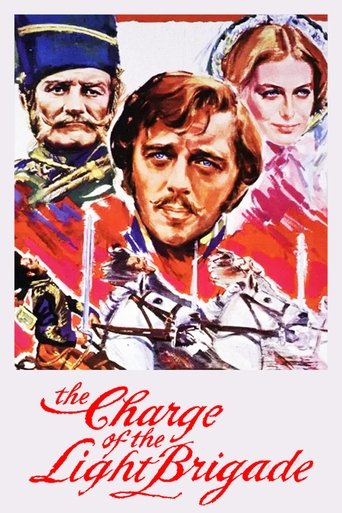 Watch The Charge of the Light Brigade 1968 poster