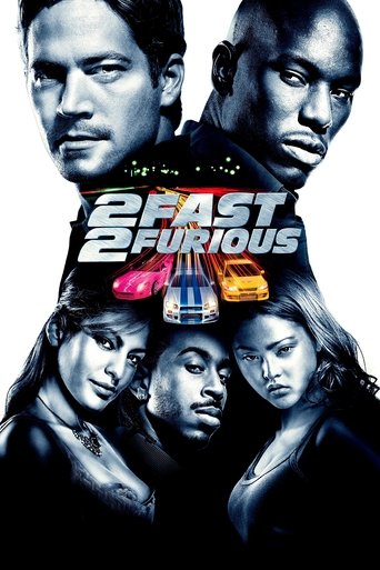 Watch 2 Fast 2 Furious 2003 poster
