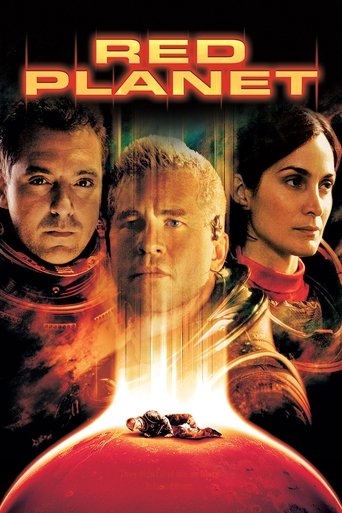 Watch Red Planet 2000 poster