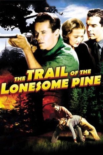 Watch The Trail of the Lonesome Pine 1936 poster