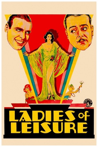 Watch Ladies of Leisure 1930 poster