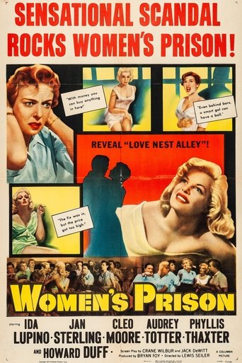 Watch Women's Prison 1955 poster