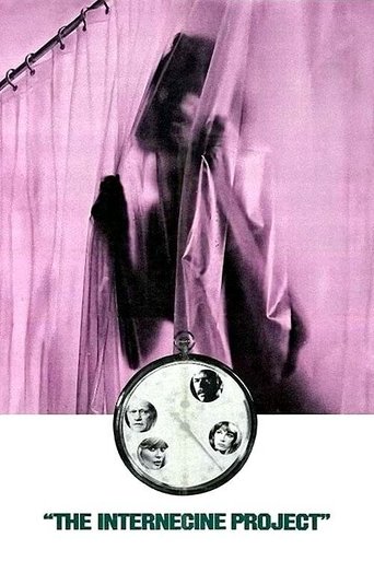 Watch The Internecine Project 1974 poster