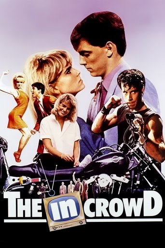 Watch The In Crowd 1988 poster