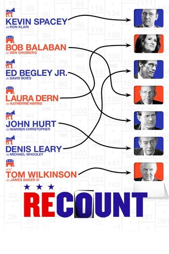 Watch Recount 2008 poster