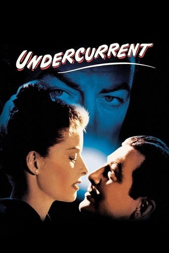 Watch Undercurrent 1946 poster