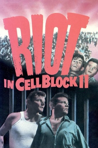 Watch Riot in Cell Block 11 1954 poster