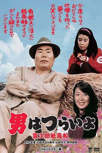 Watch Tora-san's Promise 1981 poster