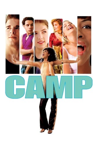 Watch Camp 2003 poster