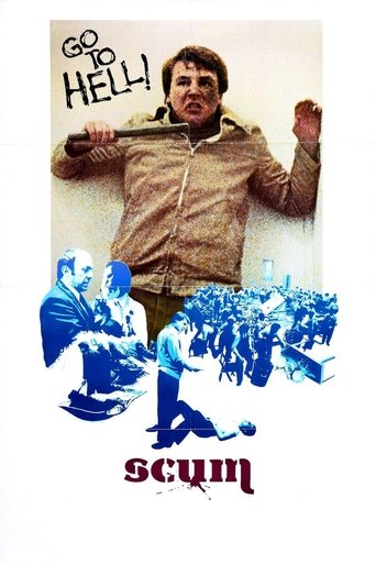 Watch Scum 1979 poster