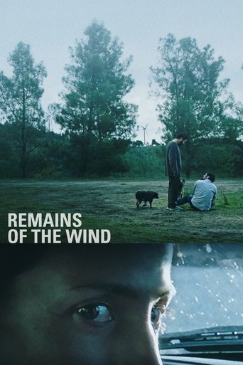 Watch Remains of the Wind 2022 poster