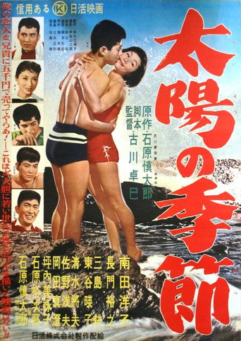 Watch Season of the Sun 1956 poster