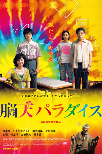Watch Wonderful Paradise 2020 poster