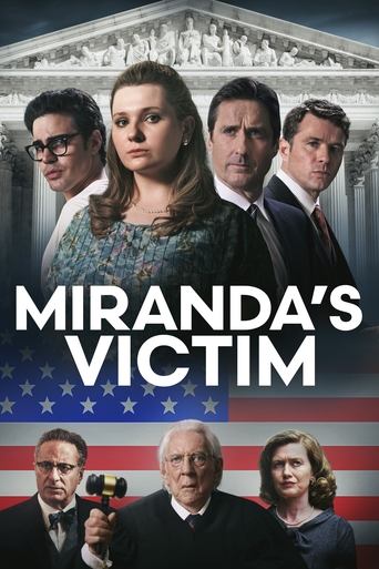 Watch Miranda's Victim 2023 poster