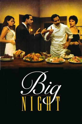 Watch Big Night 1996 poster