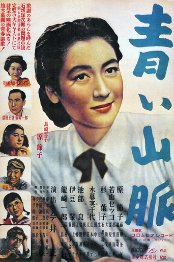 Watch The Blue Mountains: Part I 1949 poster