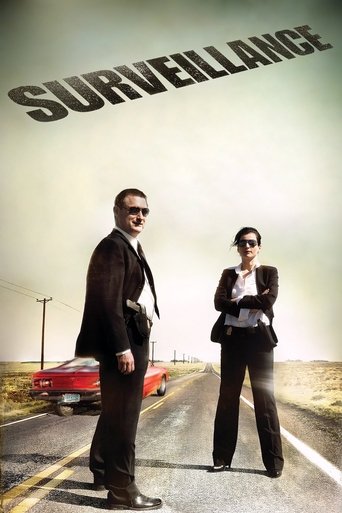 Watch Surveillance 2008 poster