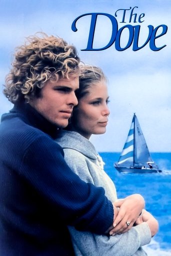Watch The Dove 1974 poster