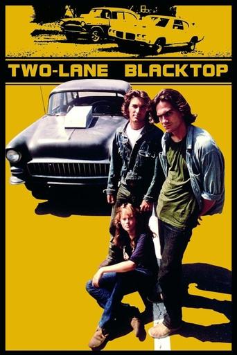 Watch Two-Lane Blacktop 1971 poster