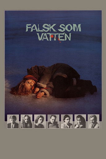 Watch False as Water 1985 poster