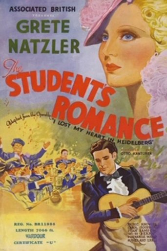Watch The Student's Romance 1935 poster