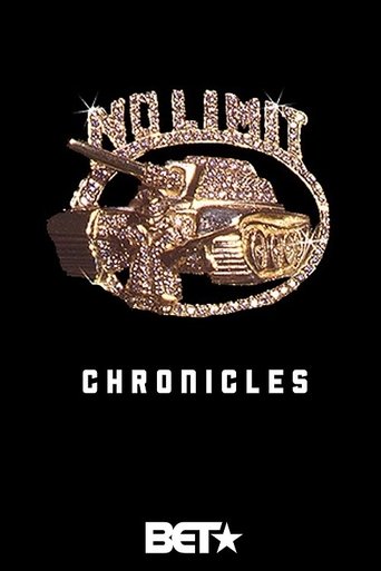 Watch No Limit Chronicles 2020 poster