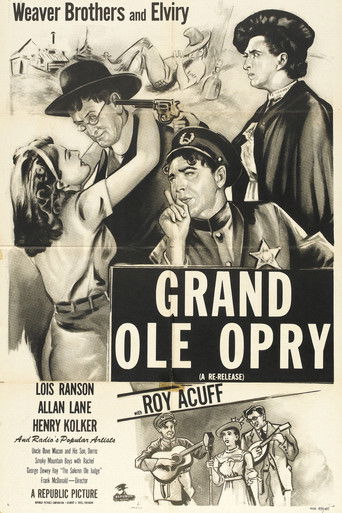 Watch Grand Ole Opry 1940 poster