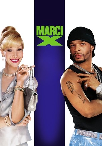 Watch Marci X 2003 poster