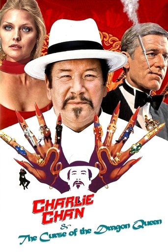 Watch Charlie Chan and the Curse of the Dragon Queen 1981 poster