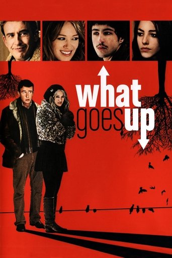 Watch What Goes Up 2009 poster
