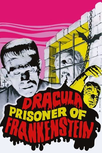 Watch Dracula, Prisoner of Frankenstein 1972 poster